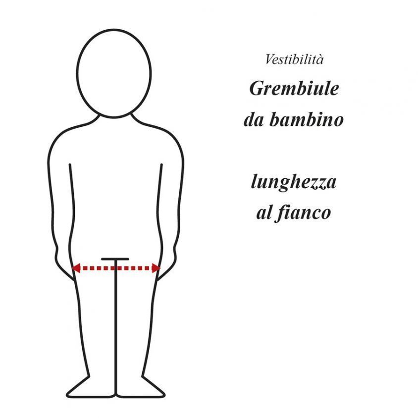 Indicazioni di vestibilità del grembiule